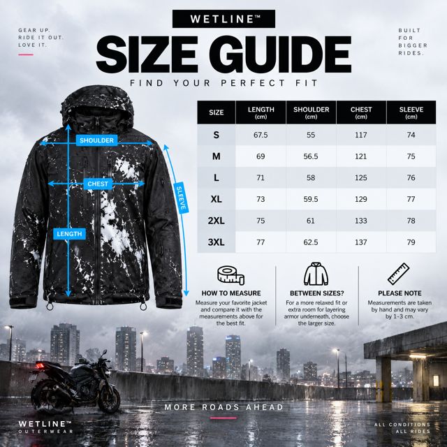 RideFlux Reactive Jacket